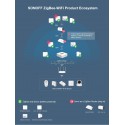 Sonoff SNZB-02 ZigBee temperatūras un mitruma sensors