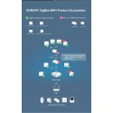 Sonoff SNZB-04 ZigBee durvju vai logu atvēršanas sensors